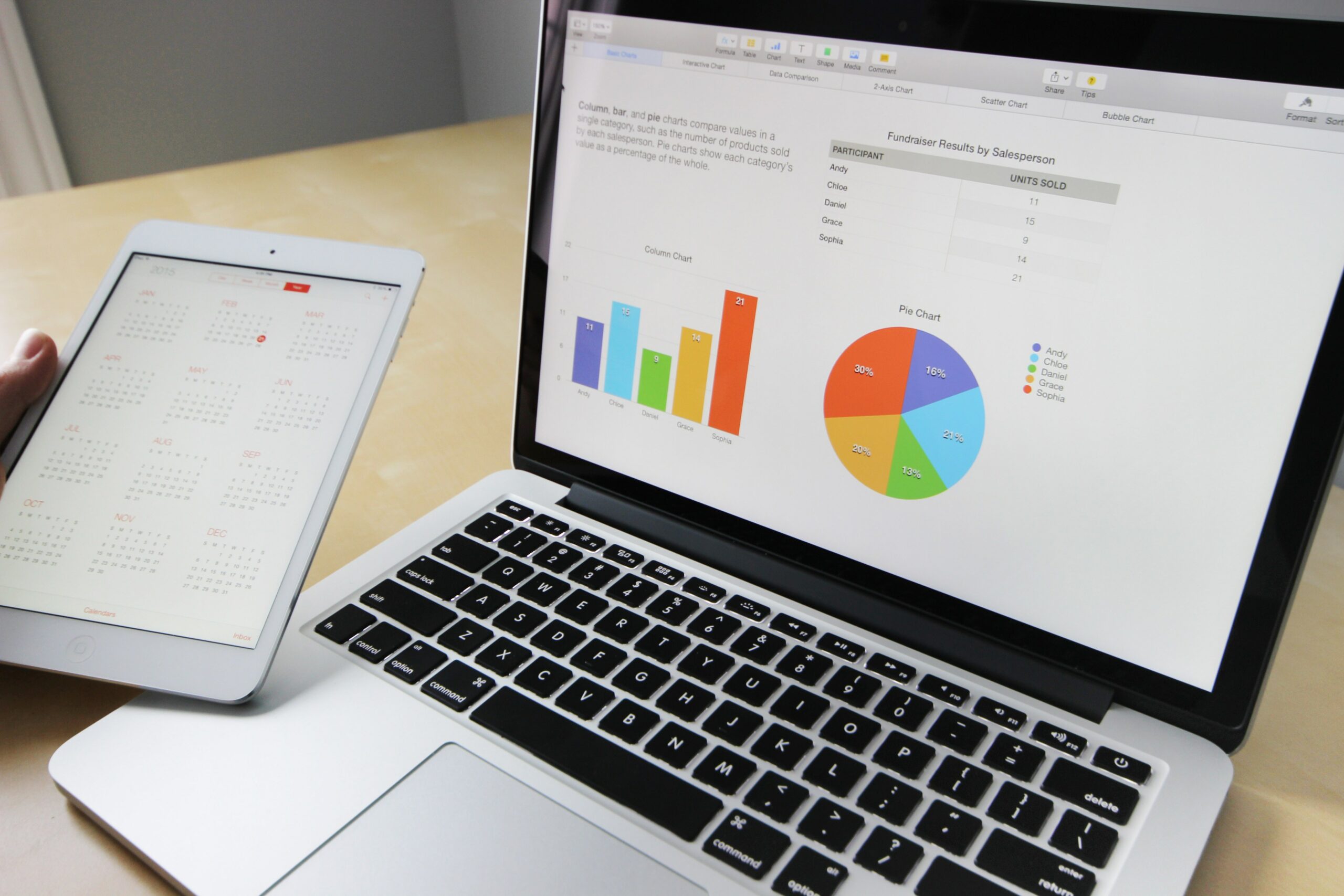 essential guide to d2c marketing